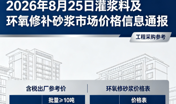 景泰2026年8月25日灌浆料及环氧修补砂浆市场价格信息通报